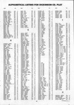 Landowners Index 002, Dickinson County 1991